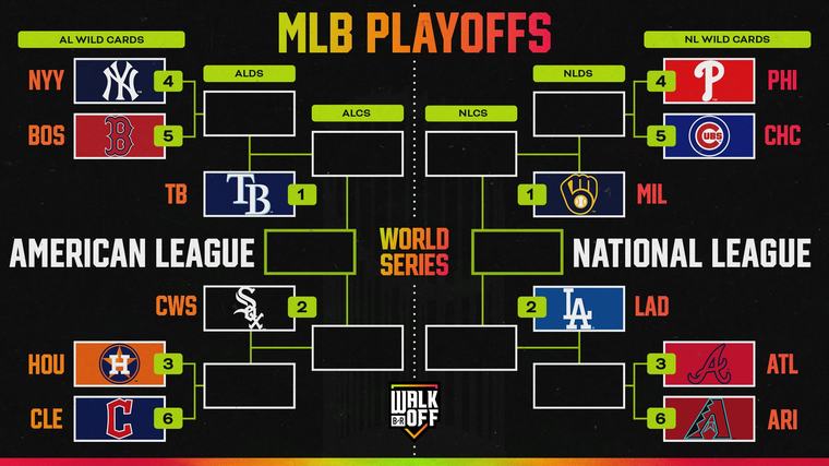 Mike Trout, Angels Miss MLB Playoffs for 12th Straight Year, Updated Bracket Picture and Standings
